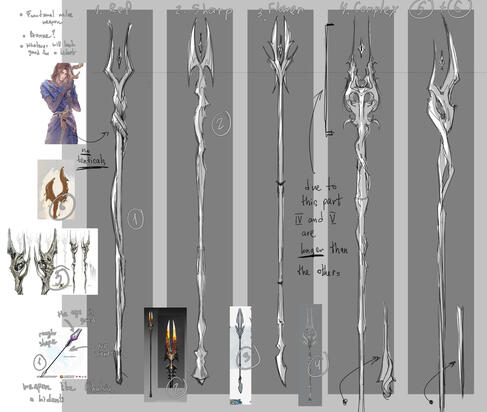 Details (weapon) options